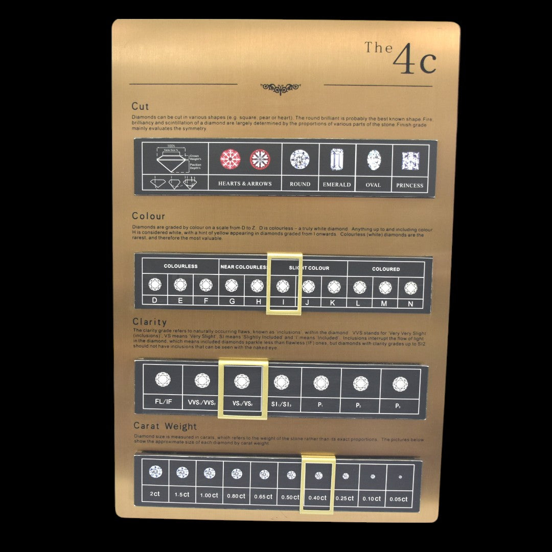 4c Display Stand for Diamond Characteristics (Gold Colour)