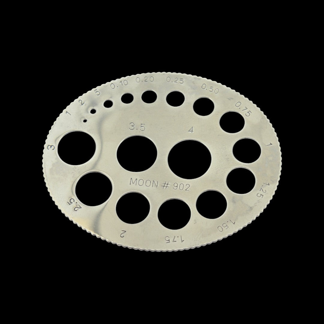 Gauge