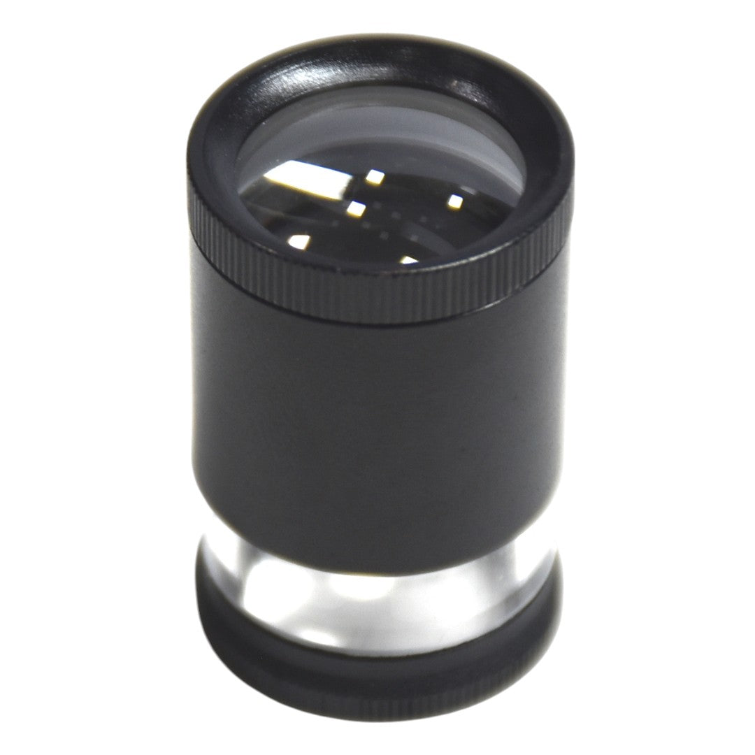 Estimation Loupe